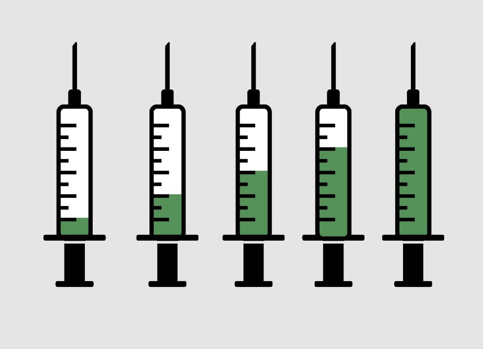 A Decade of Sustainable immunization Financing Graphic